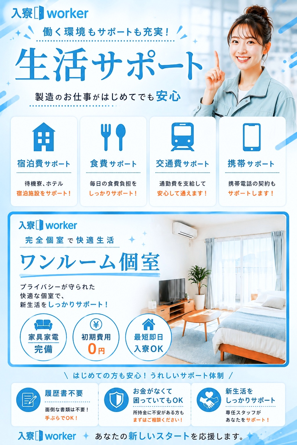 宿泊費・食費・交通費・携帯などの生活サポート。寮完備求人や即入寮求人、待機寮ありの住み込み求人を状況に応じてご案内。